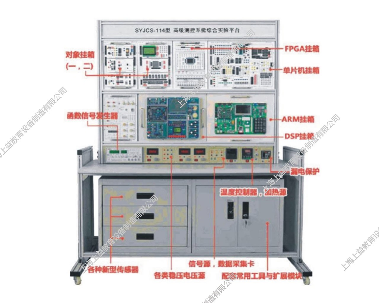 SYJCS-114 高級測控系統綜合實驗平臺