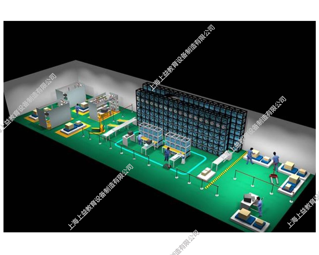 SYXDWL-01A現代物流倉儲自動化實訓基地建設方案