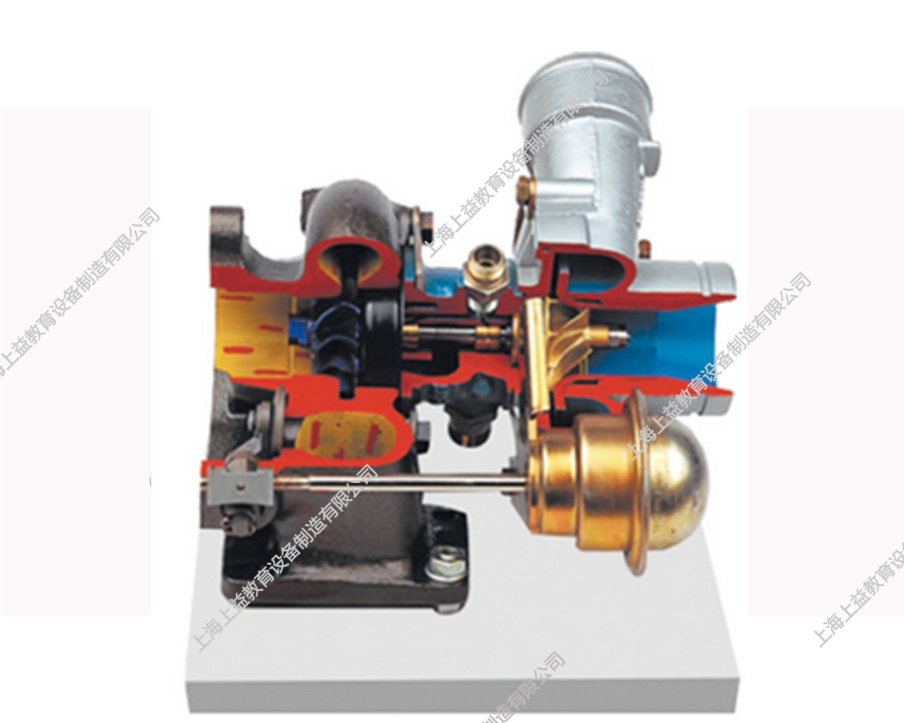 充壓控制廢氣渦輪增壓器解剖模型